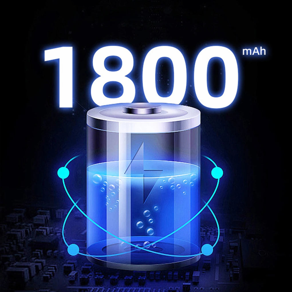 UVGuard Toothbrush Sanitizer & Holder – Smart UV Sterilization for Daily Hygiene