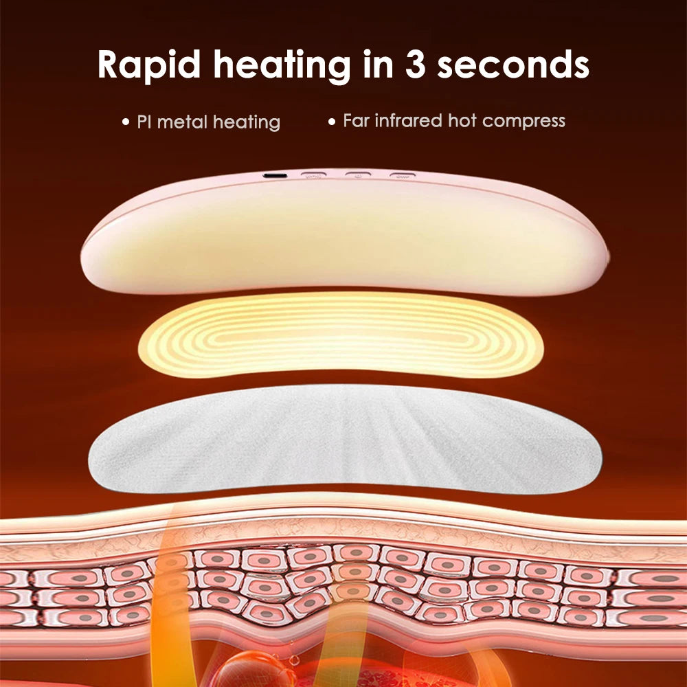 SootheEase™ Menstrual Heating Pad