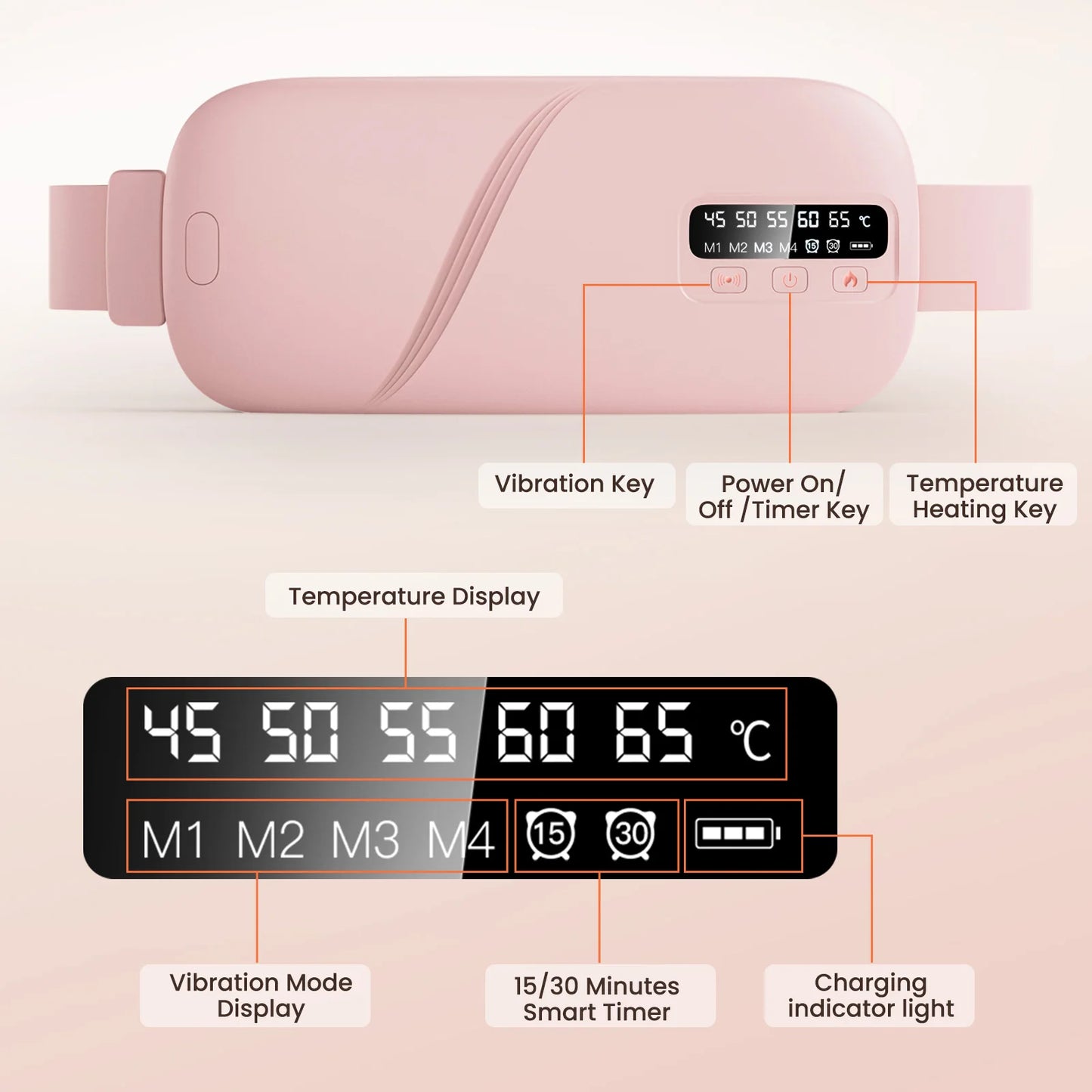 SootheEase™ Menstrual Heating Pad