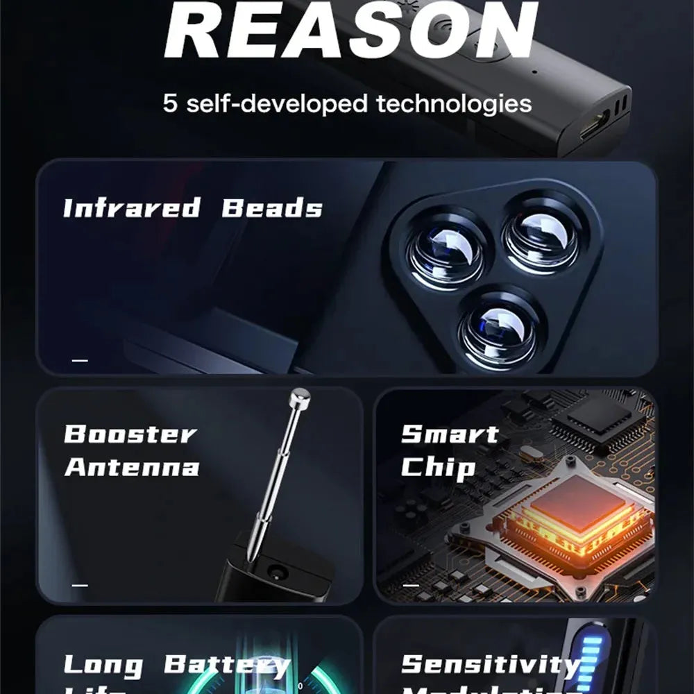 TraceGuard™ – Advanced Anti-Spy Signal & Amp; Camera Detector