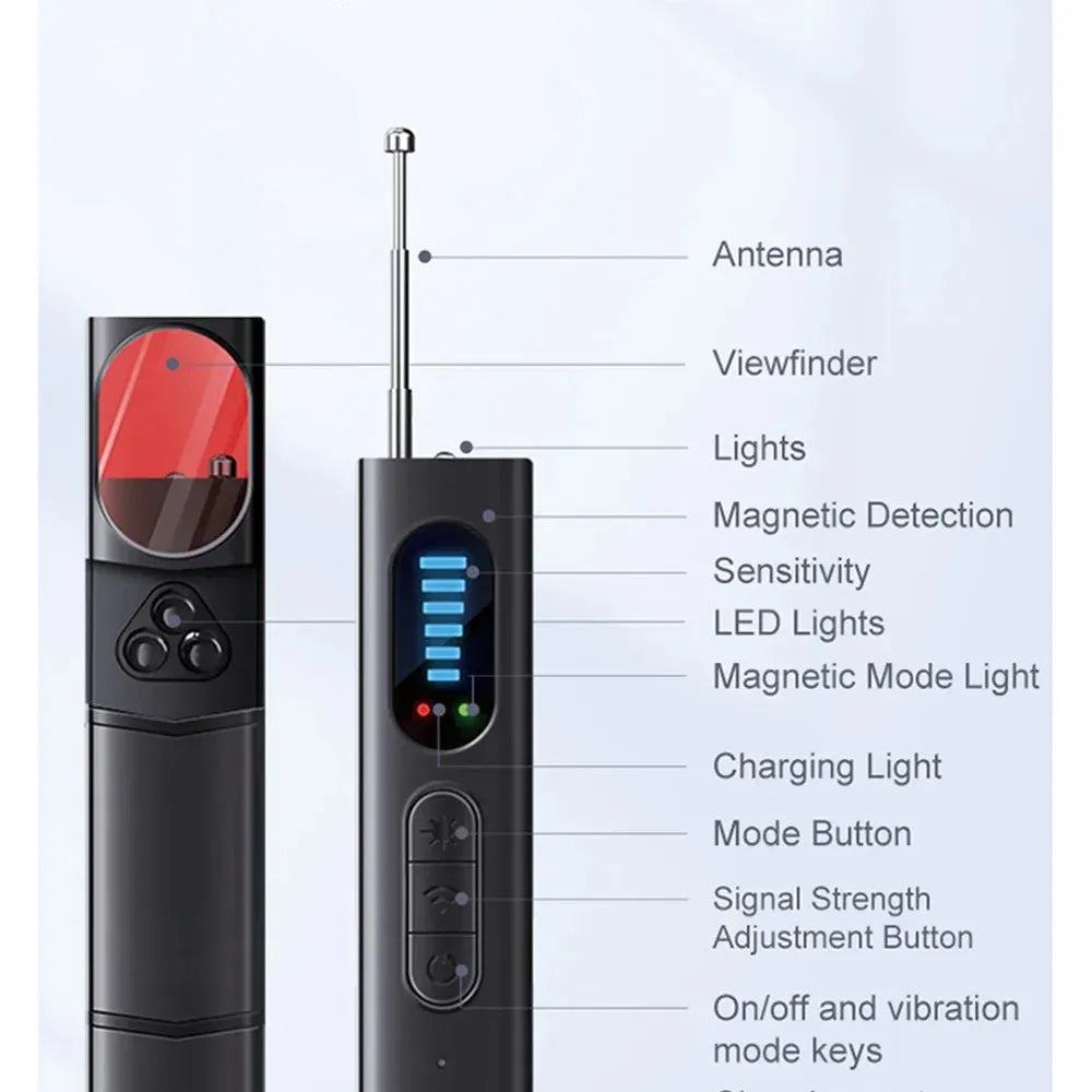 TraceGuard™ – Advanced Anti-Spy Signal & Amp; Camera Detector