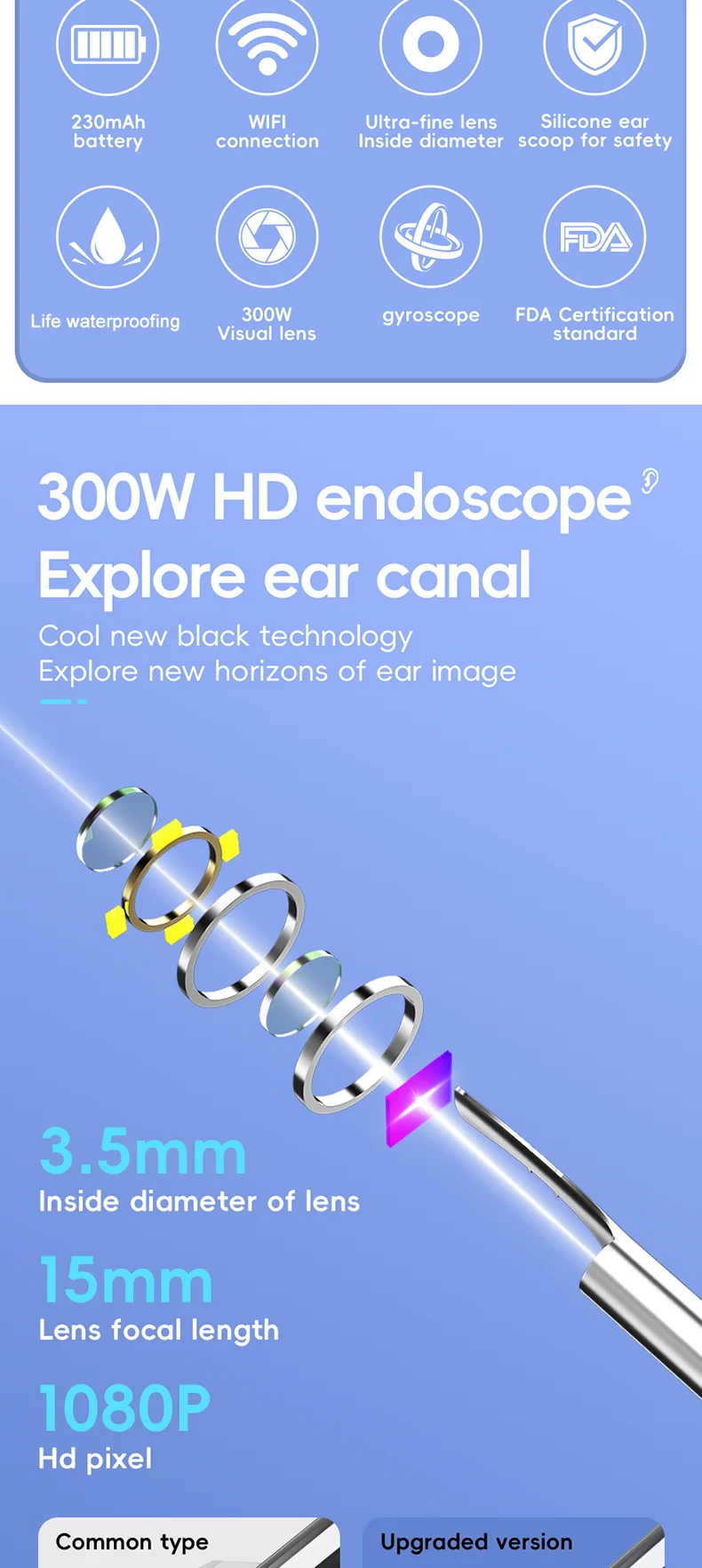 AuriClear Pro - Smart Ear Care Made Simple